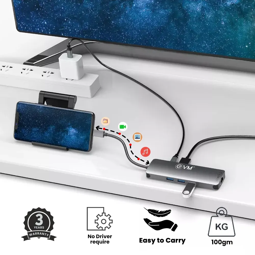 EVM Type-C Dock 9 in 1 (HDMI | USB |GIGA LAN | AUX | SD/TF CARD | TYPE-C) view 5